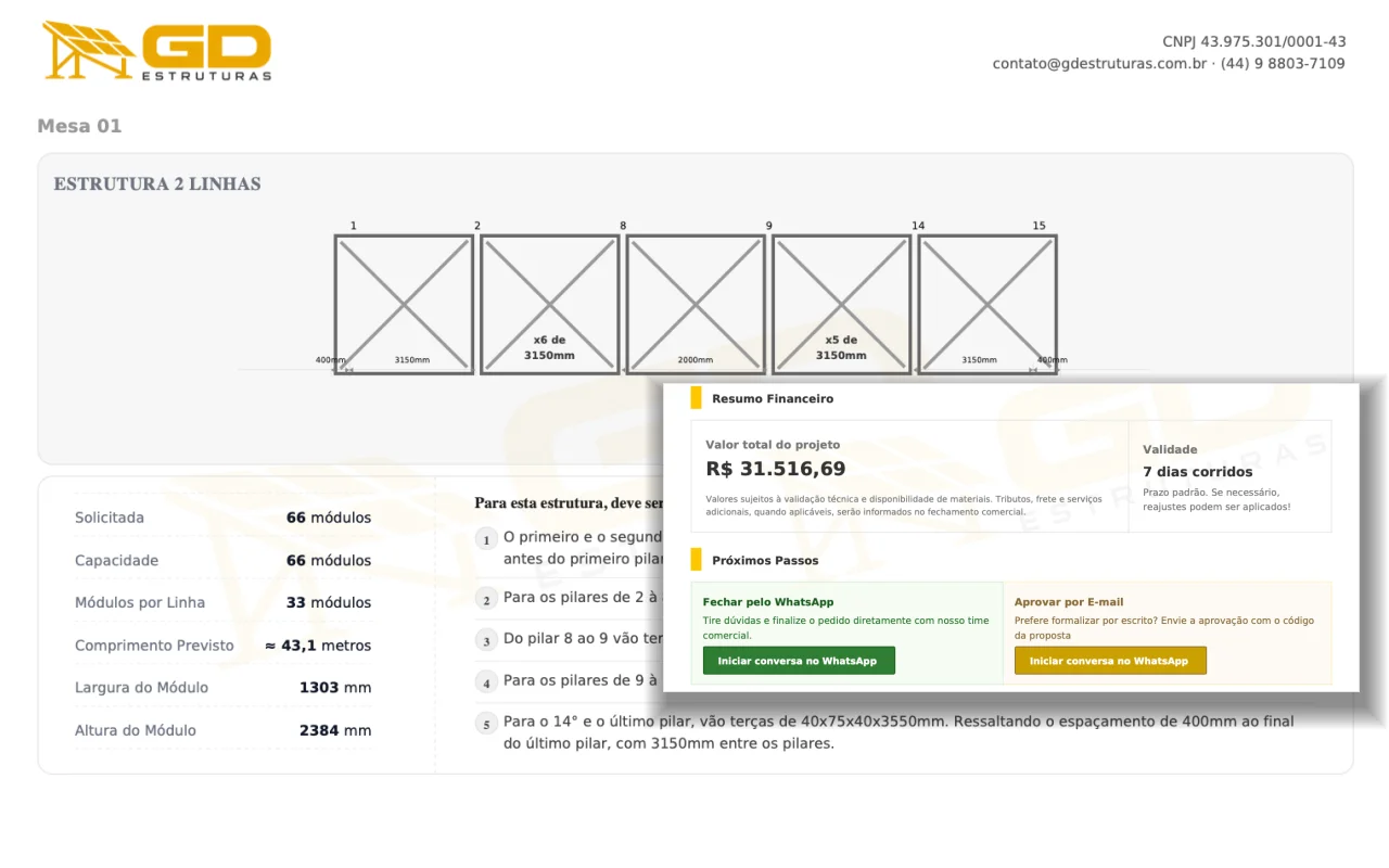 Prévia de projeto 2D e orçamento técnico